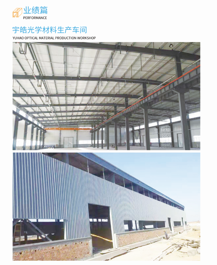 2024新澳门原料大全