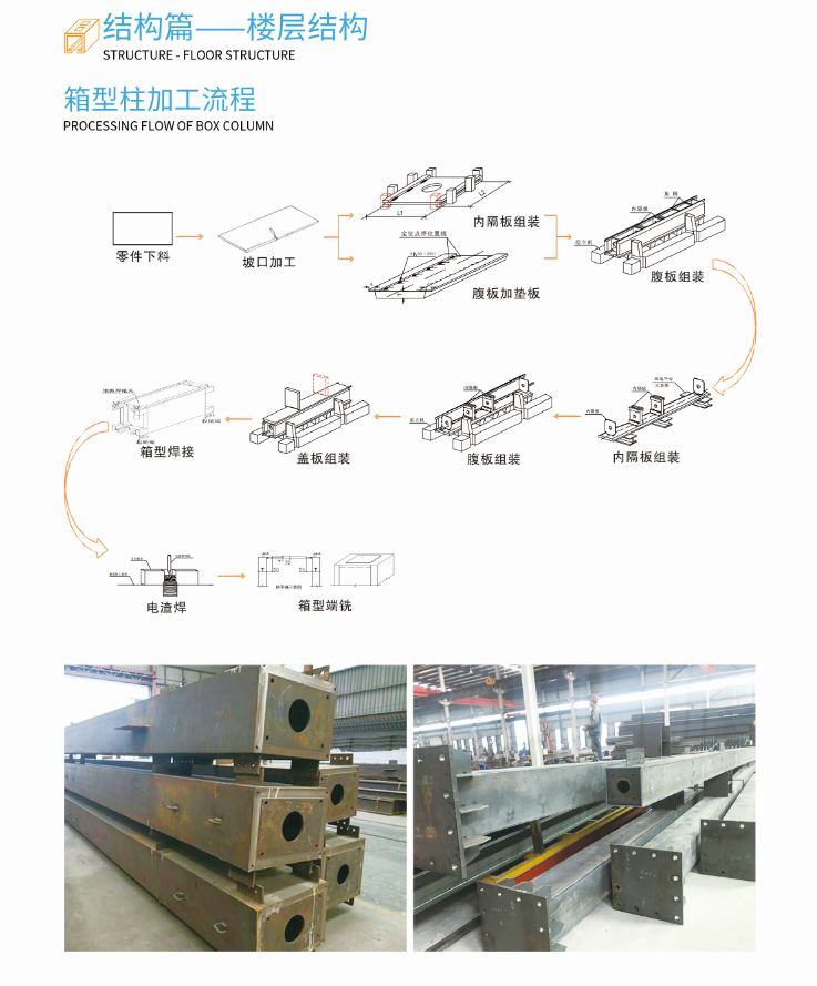 2024新澳门原料大全