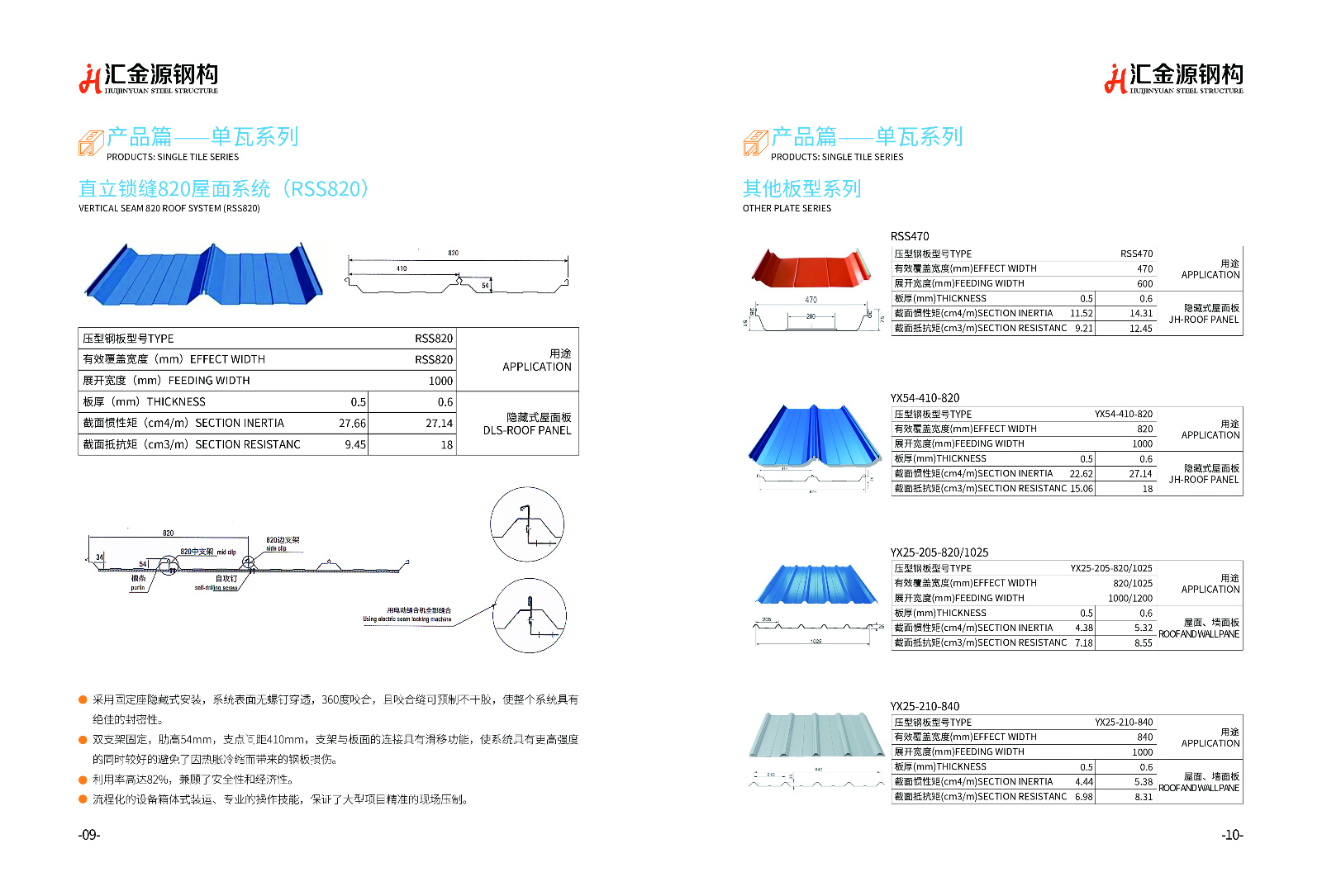 2024新澳门原料大全