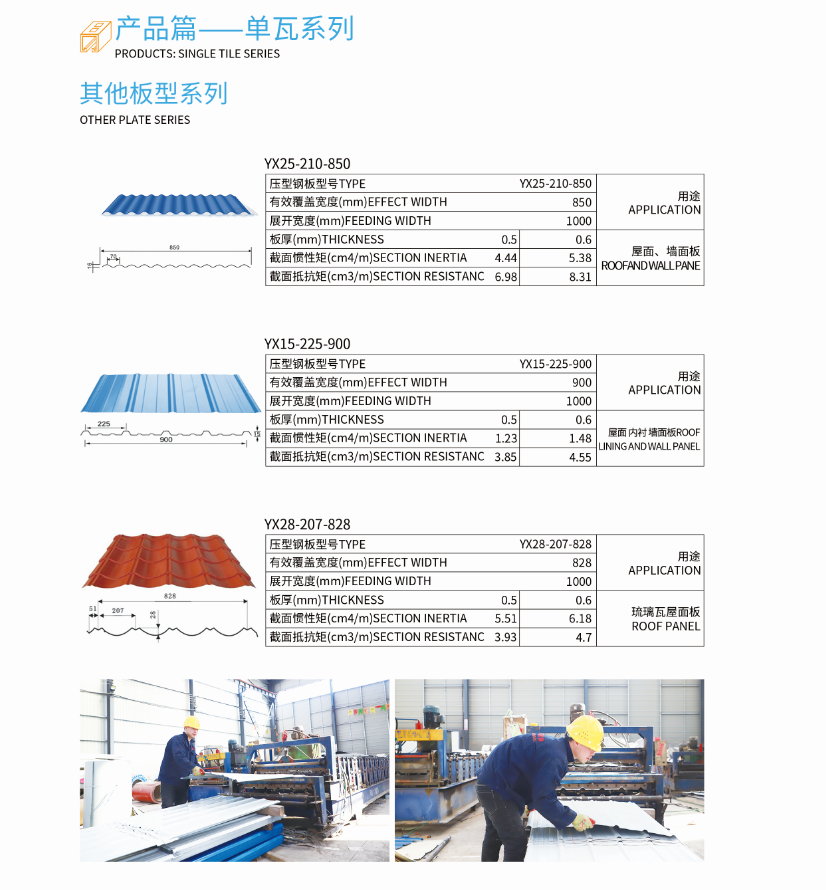 2024新澳门原料大全